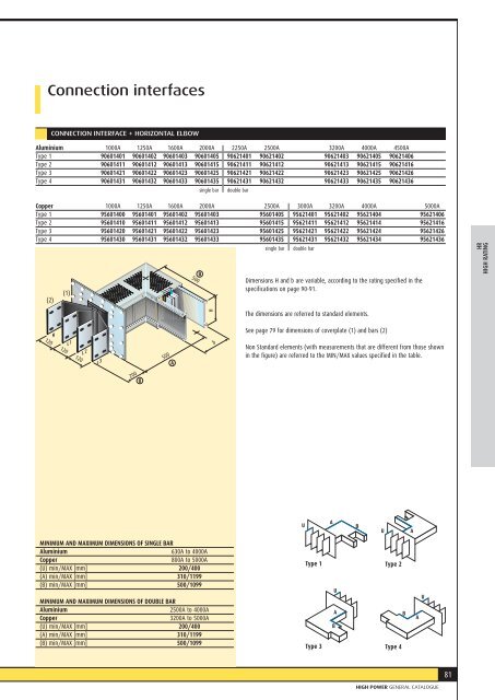 CATALOGUE