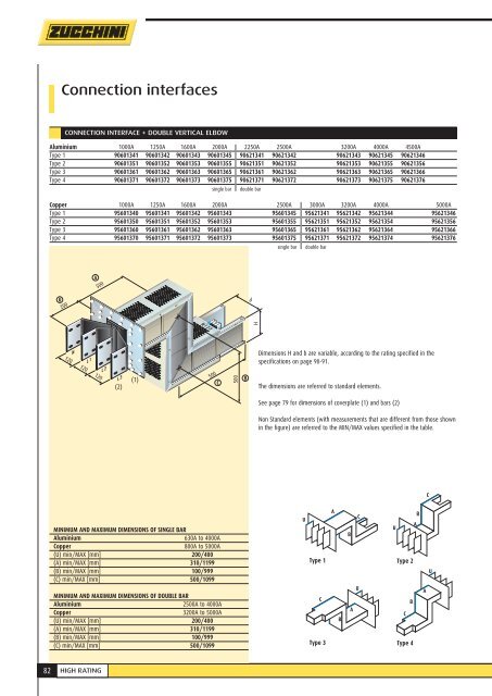 CATALOGUE