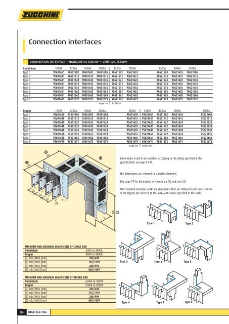 CATALOGUE