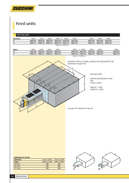 CATALOGUE