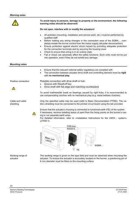 7814 Actuators SQM45... SQM48... - Delta Control