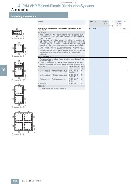 ALPHA Distribution Boards and Terminal Blocks