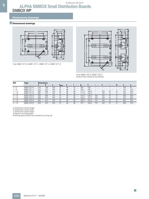 ALPHA Distribution Boards and Terminal Blocks