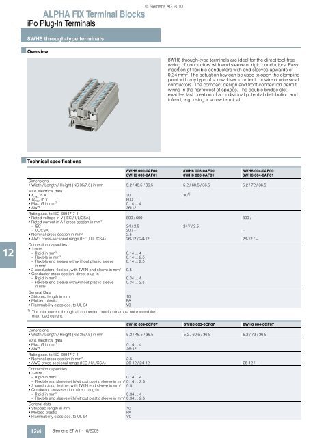 ALPHA Distribution Boards and Terminal Blocks