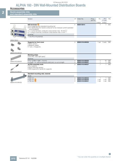 ALPHA Distribution Boards and Terminal Blocks