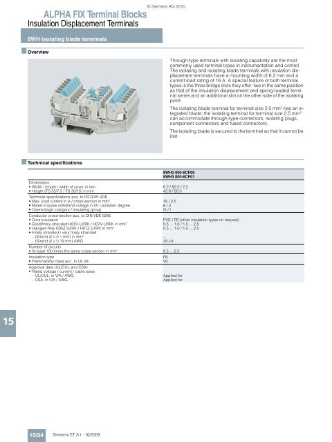 ALPHA Distribution Boards and Terminal Blocks