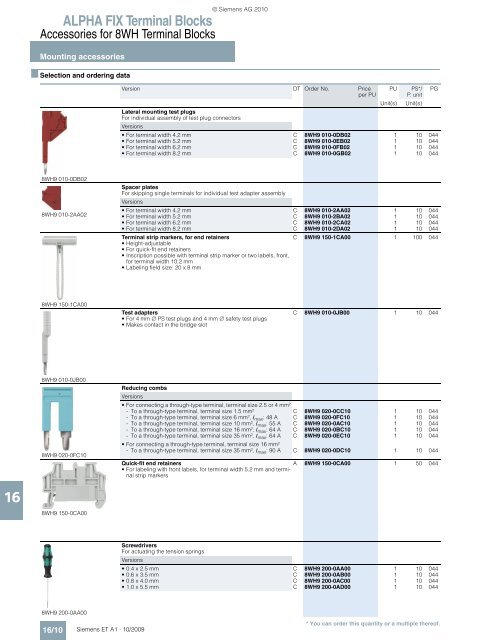 ALPHA Distribution Boards and Terminal Blocks