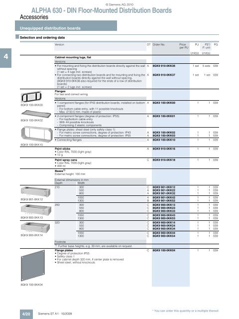 ALPHA Distribution Boards and Terminal Blocks