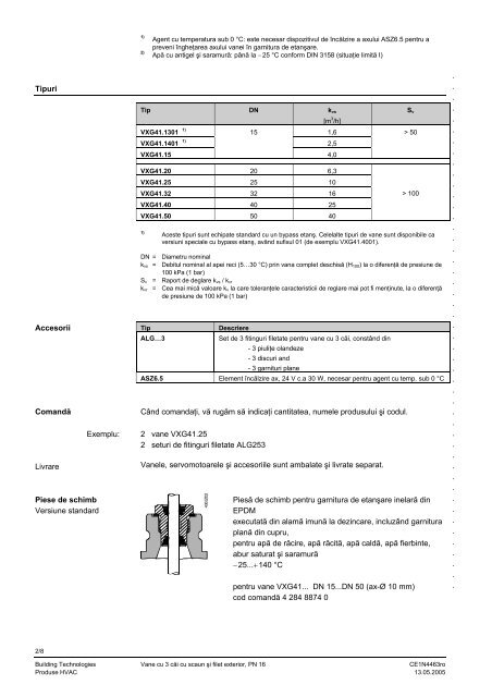 Vane de reglaj cu scaun VXG41 - deltacontrol.ro