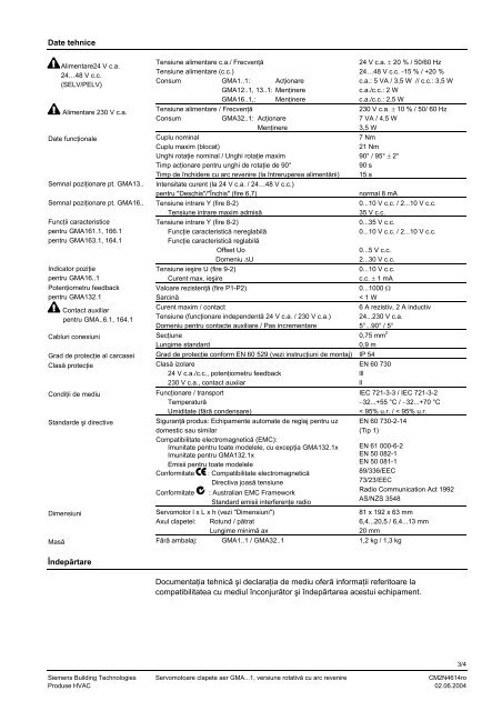 Servomotoare clapete aer GMA - SpatiulConstruit.ro