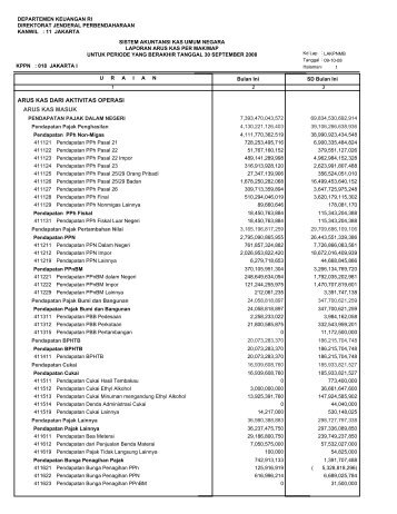 arus kas dari aktivitas operasi arus kas masuk - KPPN Jakarta I