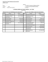 laporan harian kas posisi tanggal : 30-11-2009 ... - KPPN Jakarta I