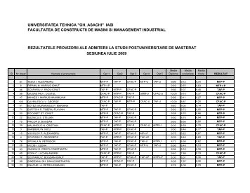 universitatea tehnica "gh. asachi" iasi facultatea de constructii de ...