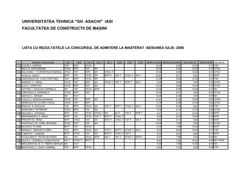 UNIVERSITATEA TEHNICA "GH ASACHI" IASI FACULTATEA DE CONSTRUCTII DE MASINI