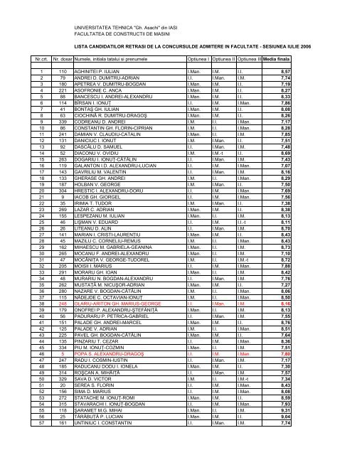 UNIVERSITATEA TEHNICA "Gh. Asachi" din IASI FACULTATEA DE ...