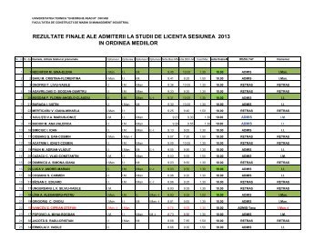 Rezultatele finale licenta – 2013 - Facultatea de Constructii Masini