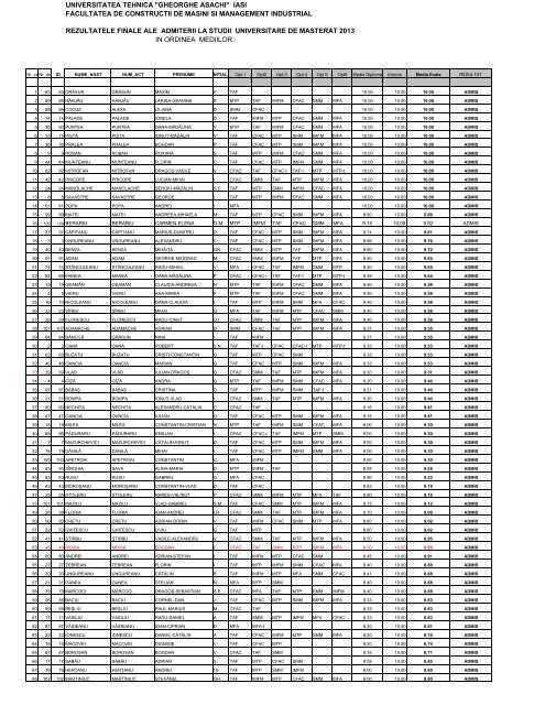 studii universitare de masterat – sesiunea iulie 2013 - Facultatea de ...