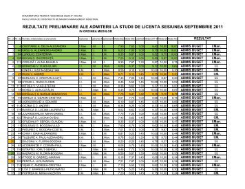 rezultate preliminare ale admiterii la studii de licenta sesiunea ...