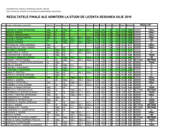 REZULTATELE FINALE ALE ADMITERII LA STUDII DE LICENTA SESIUNEA IULIE 2010