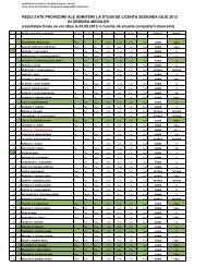 REZULTATE PROVIZORII ALE ADMITERII LA STUDII DE LICENTA ...