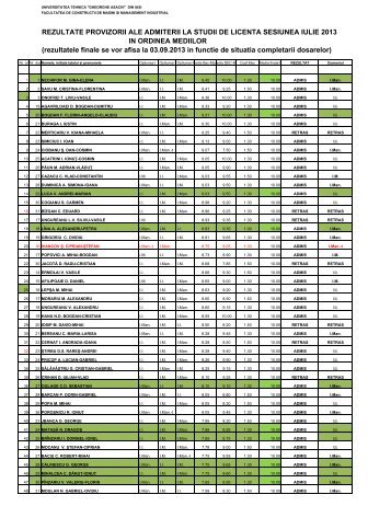 REZULTATE PROVIZORII ALE ADMITERII LA STUDII DE LICENTA ...
