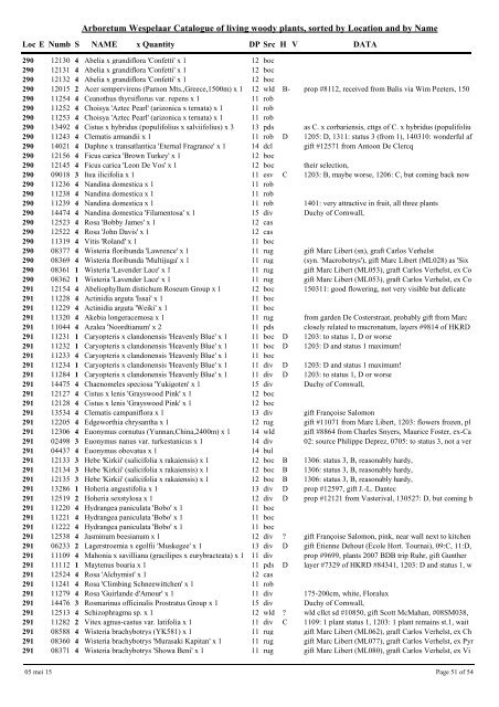 Arboretum Wespelaar Catalogue of living woody plants, sorted by ...