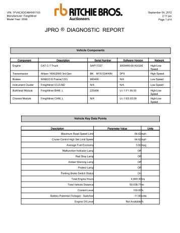 JPRO DIAGNOSTIC REPORT