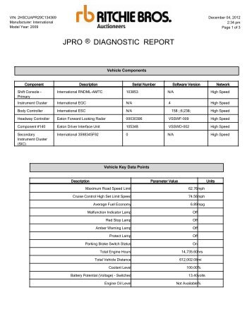 JPRO DIAGNOSTIC REPORT