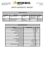 JPRO® DIAGNOSTIC REPORT