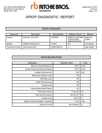 JPRO® DIAGNOSTIC REPORT