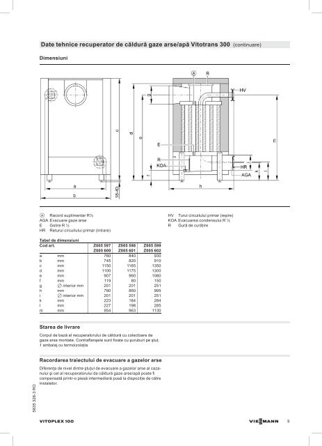 VIESMANN