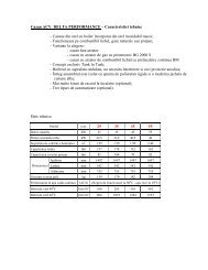 Fisa tehnica 2 Delta Pro - clima therm center