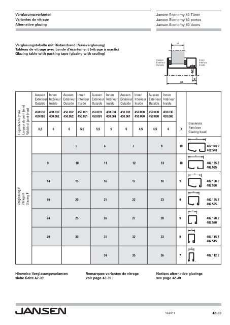 Jansen-Economy 60 Türen Jansen-Economy 60 portes Jansen-Economy 60 doors