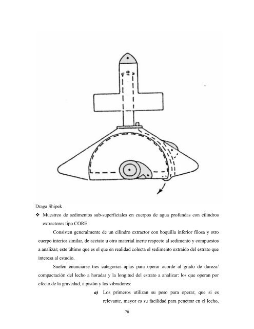 Draga Shipek v Muestreo d