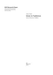 Islam in Tajikistan