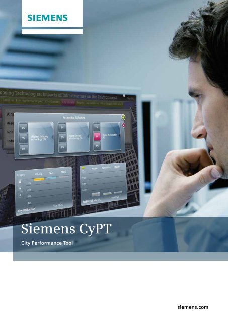 Siemens CyPT