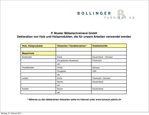 Deklaration Holzherkunft