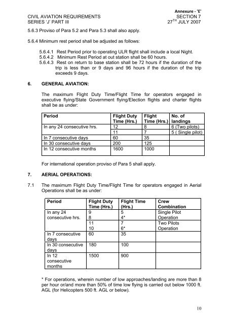 CIVIL AVIATION REQUIREMEN