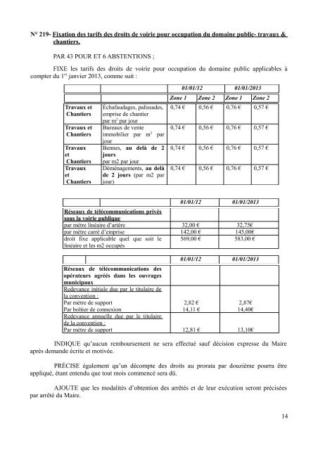 COMPTE RENDU DE RÉUNION DU CONSEIL MUNICIPAL