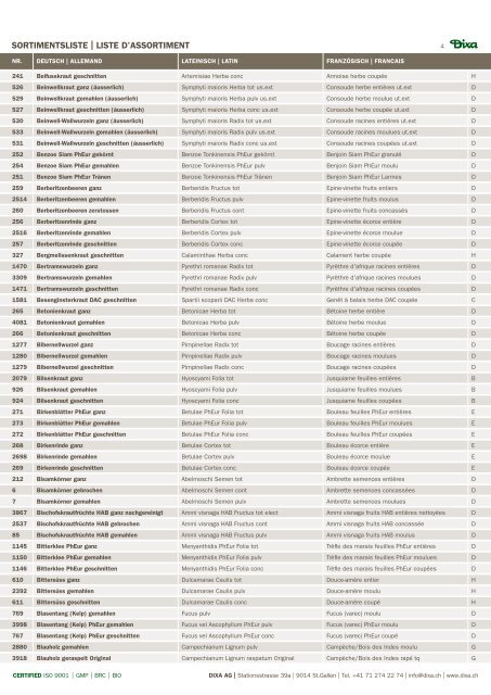 LISTE D'ASSORTIMENT SORTIMENTSLISTE