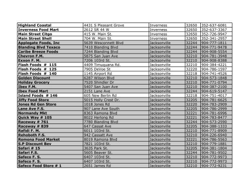 WnW store list 6-09 - Woods 'N Water