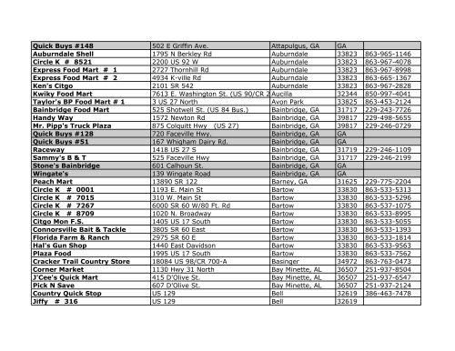 WnW store list 6-09 - Woods 'N Water