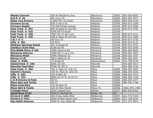 WnW store list 6-09 - Woods 'N Water