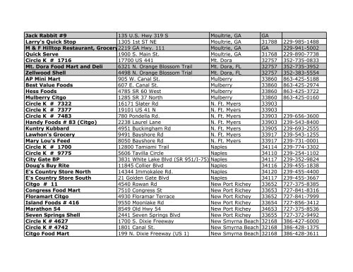 WnW store list 6-09 - Woods 'N Water