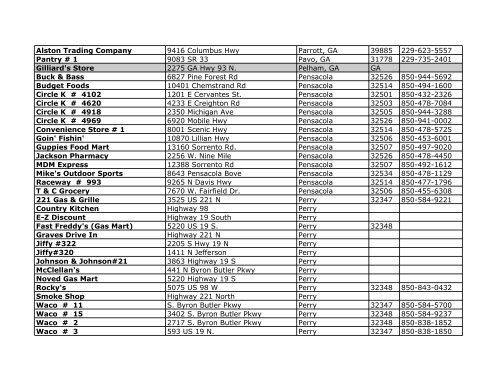 WnW store list 6-09 - Woods 'N Water