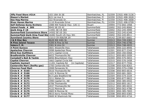 WnW store list 6-09 - Woods 'N Water