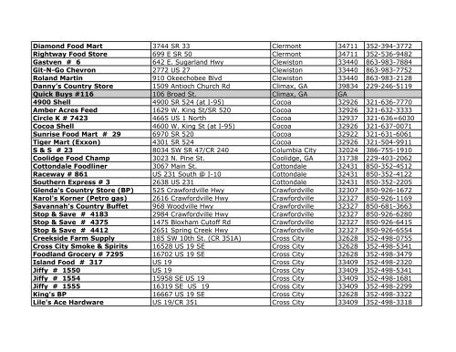 WnW store list 6-09 - Woods 'N Water