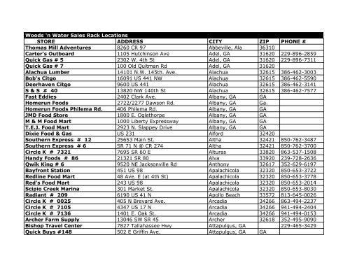 Wnw Store List 9 14 09 Woods N Water