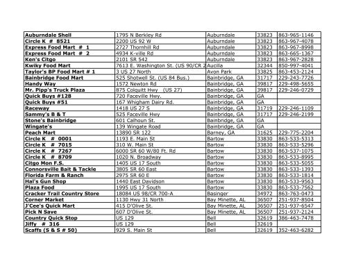 WnW store list 9-14-09 - Woods 'N Water