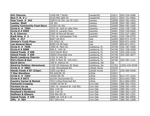 WnW store list 9-14-09 - Woods 'N Water